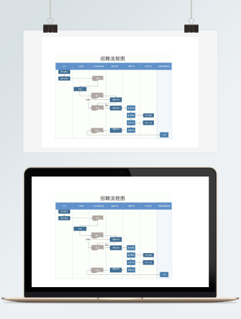 人事行政部门招聘流程图word模板