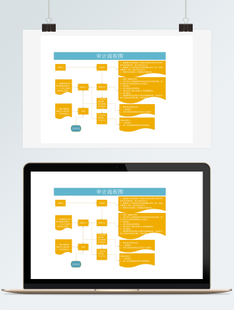 黄色公司内部岗位审计细则流程图Word模板