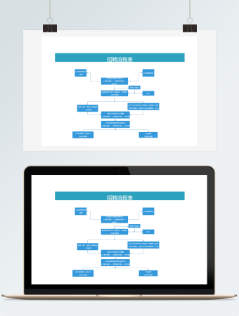 招聘流程表word模板