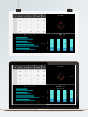 销售分析管理图表