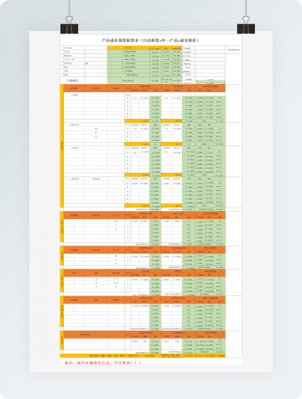 产品成本预算核算表