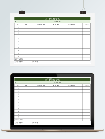 部门年度目标绩效自我考核表