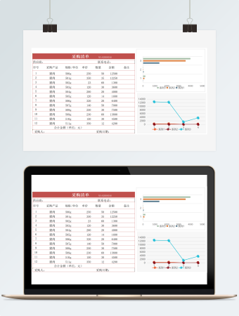 采购清单 明细表