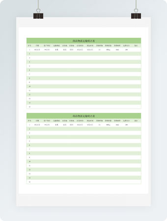 商品物流运输统计表格