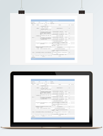 人事部绩效考核