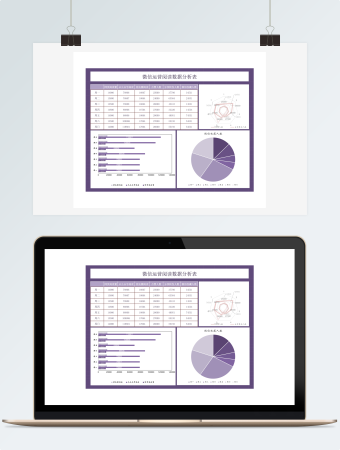 微信运营阅读数据分析表Excel模板