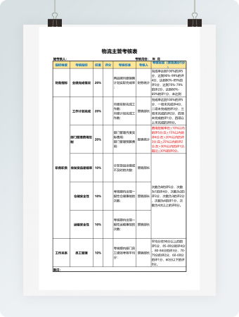 物流主管考核表