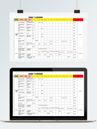 营销推广计划费用预算