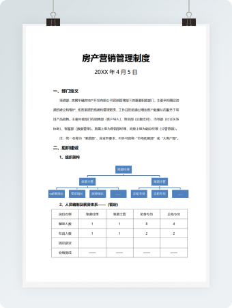 房产营销管理制度
