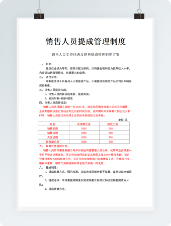 销售人员提成管理制度