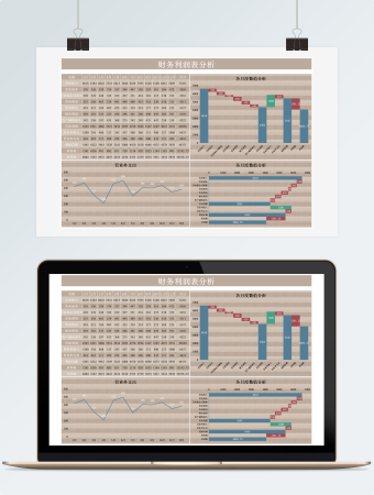 企业财务利润表分析