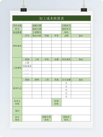 绿色生产成本核算Excel模板