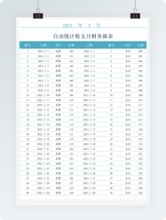 自动统计收支月财务报表Excel模板