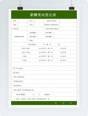 完整版企业员工工资调整通知单Excel模板