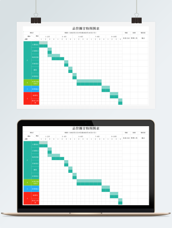 品管圈可视化甘特图