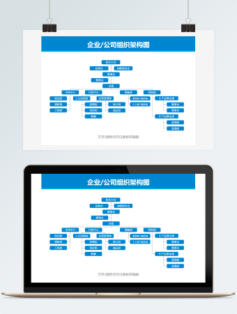 股东大会组织架构图