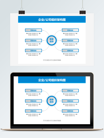微粒体左右组织架构图