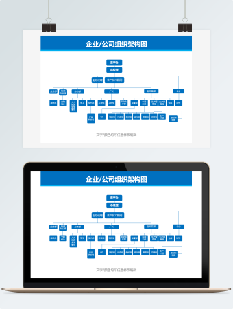 企业复杂人事组织架构图