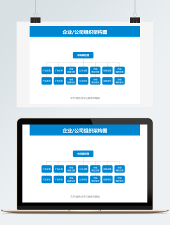 市场部经理组织架构图