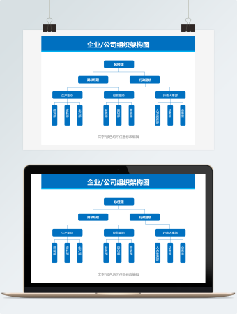 一正两副总企业架构图