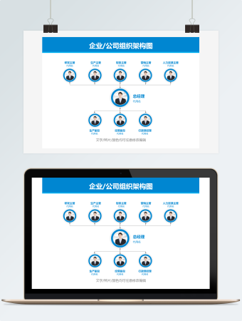 可添加头像企业公司组织架构图
