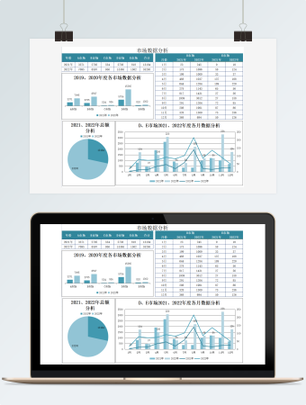 市场数据分析表格
