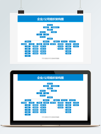 股东大会分支详细企业架构图