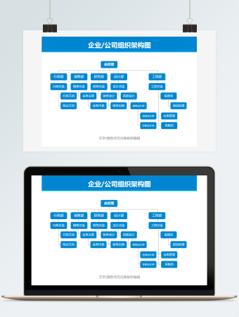 一总五部企业公司架构图
