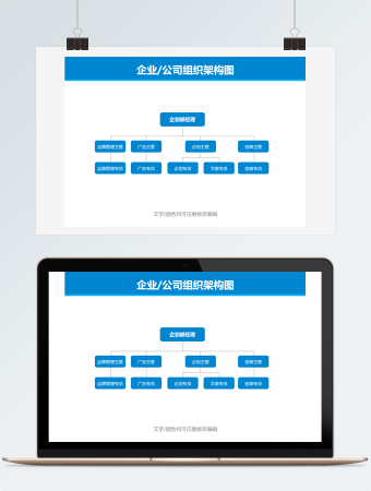 企划部经理组织架构图