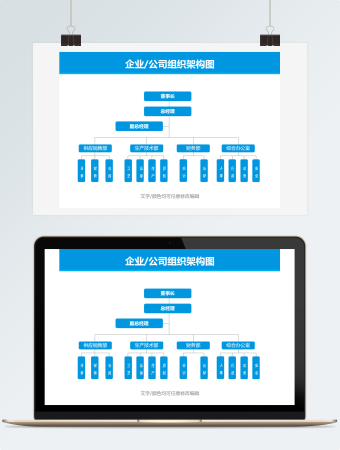 董事会总经理以及下级组织架构图