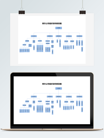 餐饮公司组织架构图