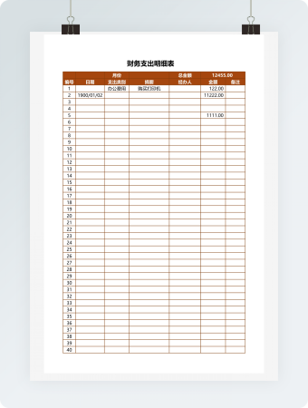 财务支出明细表Excel模板