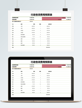 出差各项费用预算表