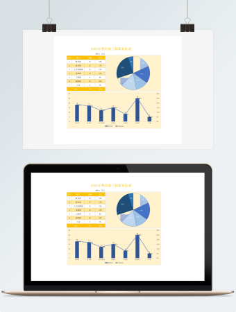 费用部门预算对比表
