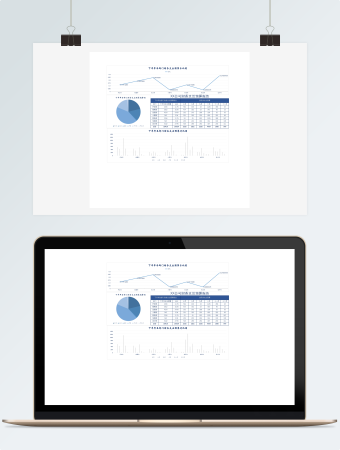 公司各部门团建支出数据图表