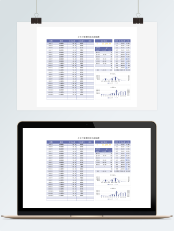 公司日常费用支出明细表