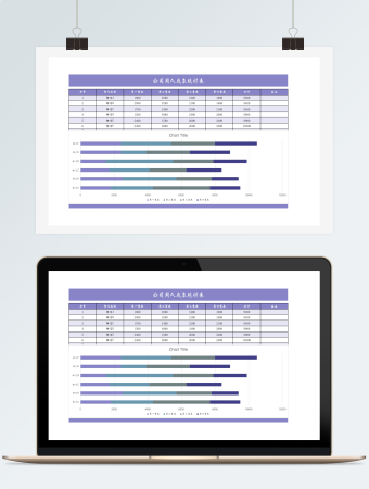 公司用人成本统计表
