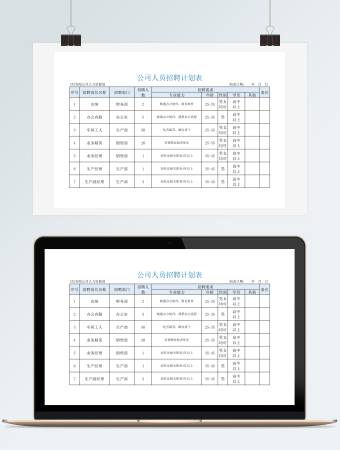 公司人员招聘计划表模板
