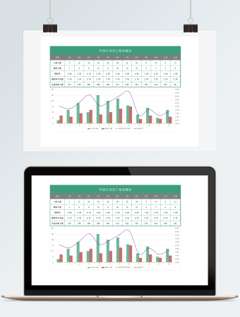 公司员工年度入离职分析图表