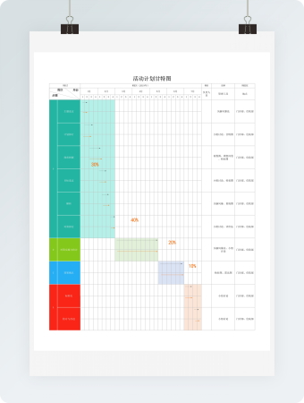 活动计划甘特图