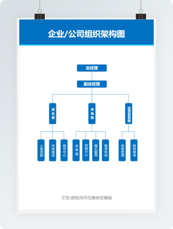 蓝色简约组织架构图word模板