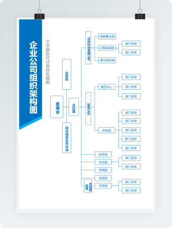 蓝色组织架构图word模板