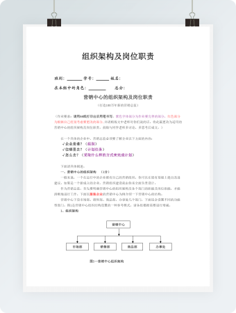 组织架构及岗位职责模板