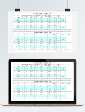 管理公司工资汇总表