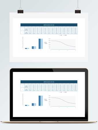 销售业绩分析表