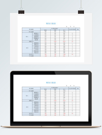 财务记账日报表模板2