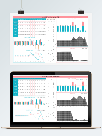 超安全库存预警图表