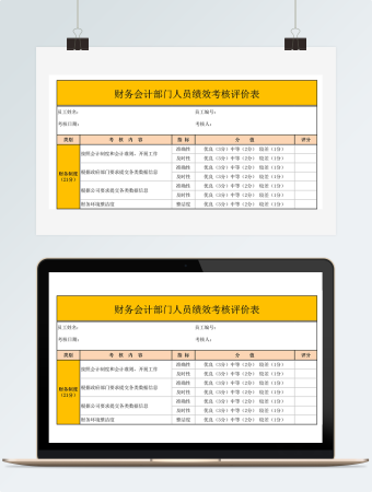 财务会计部门人员绩效考核评价表