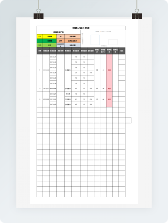 报销记录汇总表