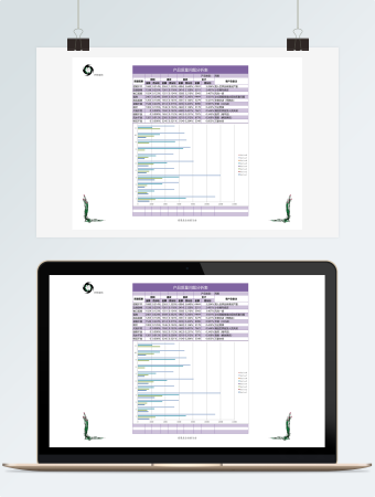产品质量问题分析表